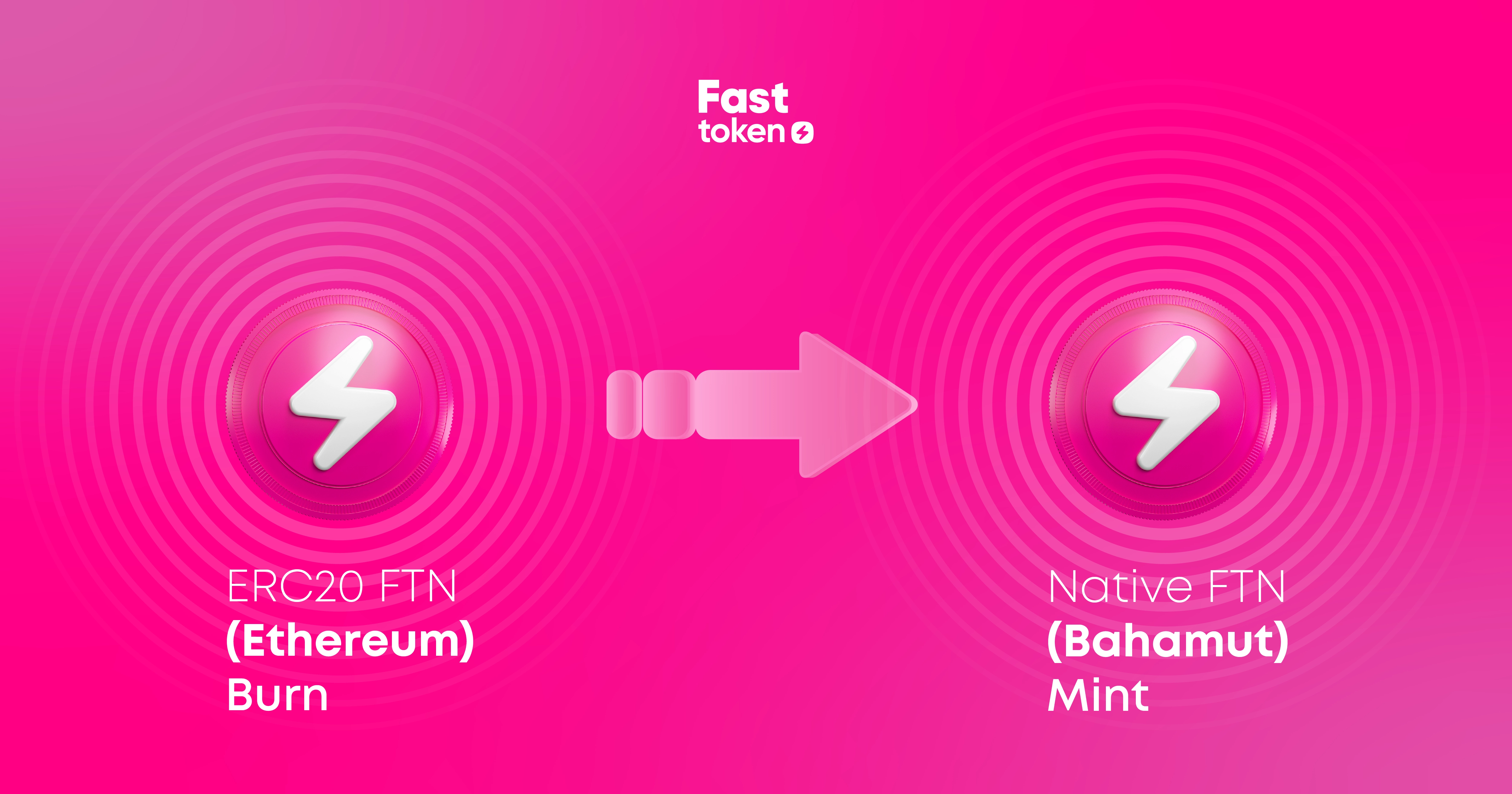Fastex Enables Fasttoken (FTN) Owners to Transfer Tokens from the Ethereum Blockchain to Fastex Chain 